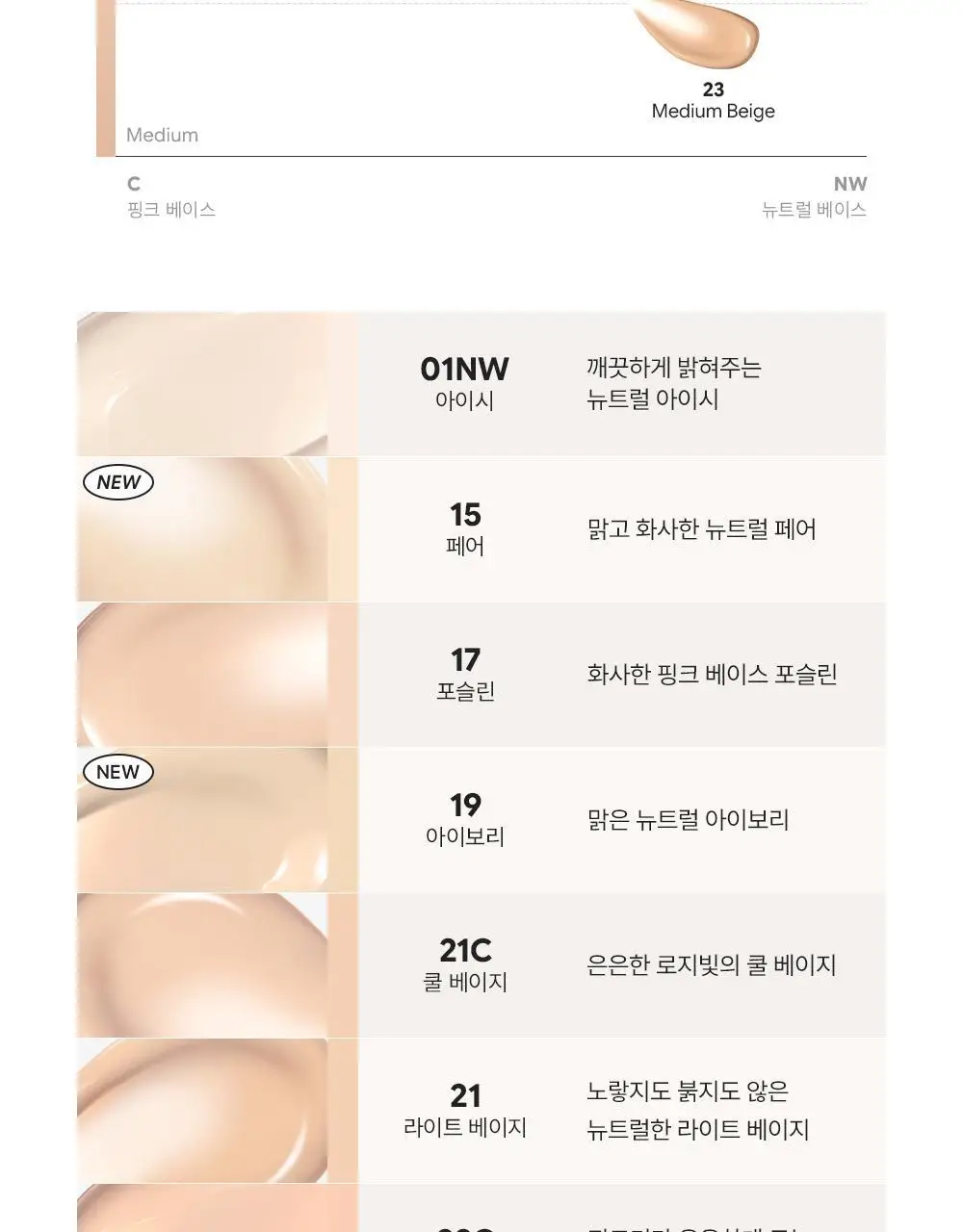 [NEW컬러/리뉴얼] 지베르니 밀착 커버 파운데이션 30ml 상세페이지 11